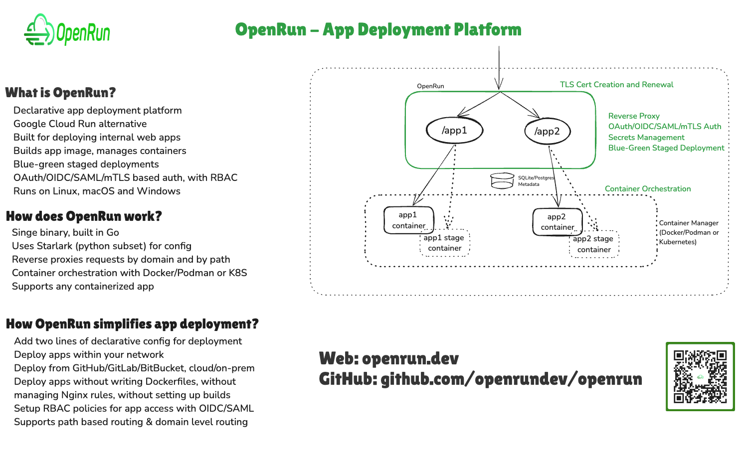 OpenRun AppServer